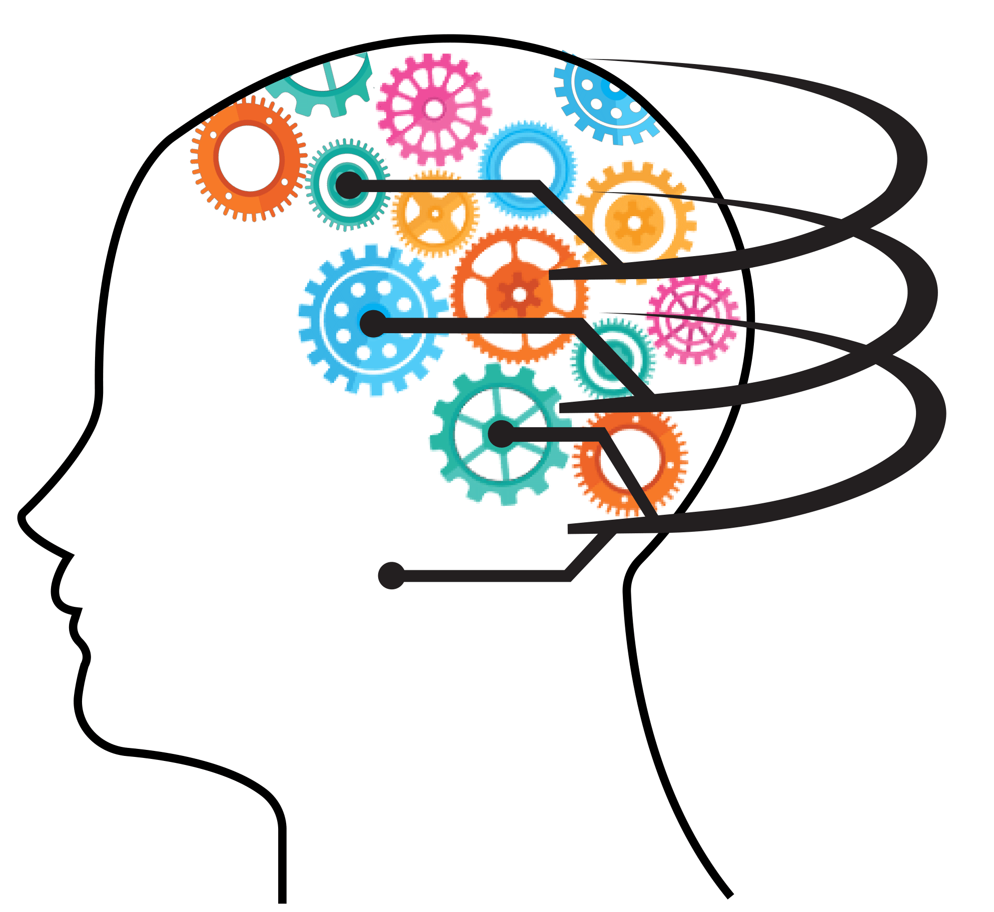 Psychology